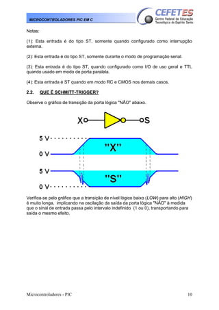 Microcontroladores - PIC 10
MICROCONTROLADORES PIC EM C
Notas:
(1): Esta entrada é do tipo ST, somente quando configurado como interrupção
externa.
(2): Esta entrada é do tipo ST, somente durante o modo de programação serial.
(3): Esta entrada é do tipo ST, quando configurado como I/O de uso geral e TTL
quando usado em modo de porta paralela.
(4): Esta entrada é ST quando em modo RC e CMOS nos demais casos.
2.2. QUE É SCHMITT-TRIGGER?
Observe o gráfico de transição da porta lógica "NÃO" abaixo.
Verifica-se pelo gráfico que a transição de nível lógico baixo (LOW) para alto (HIGH)
é muito longa, implicando na oscilação da saída da porta lógica "NÃO" à medida
que o sinal de entrada passa pelo intervalo indefinido (1 ou 0), transportando para
saída o mesmo efeito.
 