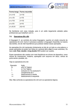 Microcontroladores - PIC 53
MICROCONTROLADORES PIC EM C
Forma longa Forma resumida
x= x+10 x+=10
x= x-10 x-=10
x= x*10 x*=10
x= x/10 x/=10
x= x%10 x%=10
Se familiarize com essa notação, pois é um estilo largamente adotado pelos
profissionais que trabalham com C.
7.6. Operadores Bit a Bit
A linguagem C, ao contrário de outras linguagens, suporta um amplo conjunto de
operadores bit a bit. Como C precisava substituir a linguagem Assembly na maioria
das tarefas, era de vital importância que pudesse realizar essas operações.
As operações bit a bit manipulam diretamente os bits de um byte ou uma palavra, e
essas operações só podem ser feitas em variáveis int e char (e suas variantes). Os
tipos void, float, double e long double NÃO podem ser usados.
Esses operadores são usados com mais freqüência em drivers de dispositivo, como
rotinas de impressoras, modems, operações com arquivos em disco, rotinas da
porta serial e paralela, etc.
Veja os operadores bit a bit:
Operador Ação
& and ("e" lógico)
| or ("ou" lógico)
^ exclusive or ("ou exclusivo")
~ complemento de 1
>> deslocamento à direita
<< deslocamento à esquerda
Obs: Não confunda os operadores bit a bit com os operadores lógicos.
 