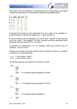 Microcontroladores - PIC 54
MICROCONTROLADORES PIC EM C
Para saber como se comportam os operadores bit a bit, segue abaixo uma tabela
verdade dos operadores, com exceção dos operadores de deslocamento:
p q p&q p|q p^q ~p
0 0 0 0 0 1
0 1 0 1 1 1
1 0 0 1 1 0
1 1 1 1 0 0
O operador & compara os dois operandos bit a bit e cada bit do resultado é 1
somente quando os dois bits do operando for 1. Caso contrário, 0.
O bits do resultado de uma operação | bit a bit só será 1 quando um dos dois bits,
ou os dois, forem 1. Na operação ^ só será 1 quando os bits dos operandos forem
diferentes. Se forem iguais (0^0 ou 1^1) será 0.
O operador de complemento (~) é um operador unário que inverte os bits do
operando. 1 vira 0 e 0 vira 1.
Vejamos um exemplo mais claro. Digamos que as variáveis inteiras x e y recebem
os valores 8 e 9, respectivamente:
x= 8; /* 8 em binário é 1000 */
y= 9; /* 9 em binário é 1001 */
Vamos fazer algumas operações bit a bit nesses números:
x & y:
1000
1001
----
1000 => O resultado desta operação é 8 (1000).
x | y:
1000
1001
----
1001 => O resultado desta operação é 9 (1001).
x ^ y:
1000
1001
----
0001 => O resultado desta operação é 1.
~x: 1000
----
 