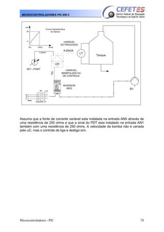 Microcontroladores - PIC 78
MICROCONTROLADORES PIC EM C
CP
LT
4-20mA
Y0
SET - POINT VARIÁVEL
MANIPULADA OU
DE CONTROLE
VARIÁVEL
DO PROCESSO
INVERSOR
WEG
Curva Característica
do Sensor20
4
mA
0% 100% Nível
4-20mA
B1
Tanque
Assuma que a fonte de corrente variável esta instalada na entrada AN0 através de
uma resistência de 250 ohms e que a sinal do PDT esta instalado na entrada AN1
também com uma resistência de 250 ohms. A velocidade da bomba não é variada
pelo uC, mas o controle de liga e desliga sim.
 