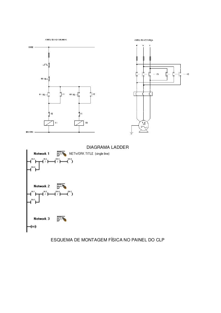 siemens step 7 systeme de pompage