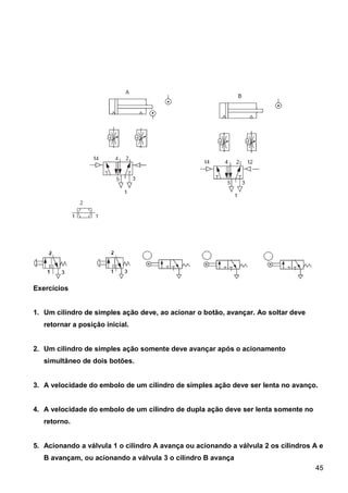 Apostila pneumática SENAI