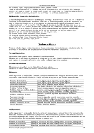 Polícia Rodoviária Federal
Apostila de Português para Concursos 106
Por exemplo, veja a conjugação dos verbos cantar, vender e sorrir.
cantar = era para eu cantar, tu cantares, ele cantar, nós cantarmos, vós cantardes, eles cantarem.
vender = era para eu vender, tu venderes, ele vender, nós vendermos, vós venderdes, eles venderem.
sorrir = eu sorrir, tu sorrires, ele sorrir, nós sorrirmos, vós sorrirdes, eles sorrirem.
04) Pretérito Imperfeito do Indicativo
O Pretérito Imperfeito do Indicativo é obtido pela eliminação da terminação verbal -ar, -er, -ir do Infinito
Impessoal, acrescentando-se a desinência -ava- para os verbos terminados em -ar e a desinência -ia-
para os verbos terminados em -er e -ir e, depois, as mesmas desinências número-pessoais para os
verbos regulares ( - / s / - / mos / is / m). Na segunda pessoa do plural (vós), troca-se o -a por -e.
cantar - ar + ava = eu cantava, tu cantavas, ele cantava, nós cantávamos, vós cantáveis, eles cantavam.
vender - er + ia = eu vendia, tu vendias, ele vendia, nós vendíamos, vós vendíeis, eles vendiam.
sorrir - ir + ia = eu sorria, tu sorrias, ele sorria, nós sorríamosmos, vós sorríeis, eles sorriam.
Os verbos que não seguem as regras acima são ter, pôr, vir e ser.
Ter = tinha, tinhas, tinha, tínhamos, tínheis, tinham.
Pôr = punha, punhas, punha, púnhamos, púnheis, punham.
Vir = vinha, vinhas, vinha, vínhamos, vínheis, vinham.
Ser = era, eras, era, éramos, éreis, eram.
Verbos notáveis
Antes de estudar alguns verbos notáveis da língua portuguesa, é importante que o estudante saiba da
existência de dois nomes, em relação aos verbos: Formas rizotônica e arrizotônica.
Formas Rizotônicas
São as estruturas verbais com a sílaba tônica dentro do radical.
São elas: eu, tu, ele e eles do presente do indicativo, eu, tu, ele e eles do presente do subjuntivo, tu,
você e vocês do imperativo afirmativo e tu, você e vocês do imperativo negativo.
Formas Arrizotônicas
São as estruturas verbais com a sílaba tônica fora do radical.
São todas as outras estruturas verbais, com exceção das rizotônicas.
01) Aguar
Verbo regular da 1ª conjugação. Como ele, conjugam-se enxaguar e desaguar. Recebem acento agudo
no primeiro a das formas rizotônicas e trema em todas as estruturas que tenham a desinência e.
Presente do Indicativo águo, águas, água, aguamos, aguais, águam.
Presente do Subjuntivo ágüe, ágües, ágüe, agüemos, agüeis, ágüem.
Imperativo Afirmativo água, ágüe, agüemos, aguai, ágüem.
Imperativo Negativo não ágües, não ágüe, não agüemos, não agüeis, não ágüem.
Pretérito Perfeito do Ind. agüei, aguaste, aguou, aguamos, aguastes, aguaram.
Pretérito Mais-que-perfeito do Ind. aguara, aguaras, aguara, aguáramos, aguáreis, aguaram.
Futuro do Subj. aguar, aguares, aguar, aguarmos, aguardes, aguarem.
Pretérito Imperfeito do Subj.
aguasse, aguasses, aguasse, aguássemos, aguásseis,
aguassem.
Futuro do Presente aguarei, aguarás, aguará, aguaremos, aguareis, aguarão.
Futuro do Pretérito aguaria, aguarias, aguaria, aguaríamos, aguaríeis, aguariam.
Infinitivo Pessoal aguar, aguares, aguar, aguarmos, aguardes, aguarem.
Pretérito Imperfeito do Ind. aguava, aguavas, aguava, aguávamos, aguáveis, aguavam.
Formas Nominais aguar, aguando, aguado.
02) Apaziguar
Verbo regular da 1ª conjugação. Como ele, conjugam-se averiguar e obliquar (caminhar obliquamente,
de través; proceder com dissimulação; tergiversar. Recebem acento agudo no u das formas rizotônicas
que tenham a desinência e e trema no u das formas arrizotônicas que também tenham a desinência e. As
formas rizotônicas são pronunciadas apazigu-o, apazigu-as...
Presente do Indicativo apaziguo, apaziguas, apazigua, apaziguamos, apaziguais, apaziguam.
Presente do Subjuntivo apazigúe, apazigúes, apazigúe, apazigüemos, apazigüeis, apazigúem.
Imperativo Afirmativo apazigua, apazigúe, apazigüemos, apaziguai, apazigúem.
 