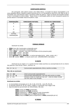 Polícia Rodoviária Federal
Apostila de Português para Concursos 200
ACENTUAÇÃO GRÁFICA
Em português, toda palavra possui uma sílaba tônica, à exceção de alguns monossílabos e de
raros dissílabos átonos. Quando a palavra termina em A, E, O (acrescida ou não de S), EM, ENS ou AM, a
tonicidade recai naturalmente sobre a penúltima sílaba da palavra. Todas as demais terminações tendem
a fixar a tonicidade na última sílaba. Dessa forma, a acentuação gráfica só será necessária quando for
preciso desviar a tonicidade natural da palavra. Veja:
TERMINAÇÕES TONICIDADE NATURAL DESVIO DA TONICIDADE
A esta
fabrica
está
fábrica
E breve
analise
brevê
análise
O camelo
negocio
camelô
negócio
EM Contem contém
OUTRAS Caqui cáqui
TERMINAÇÕES Caracter caráter
Xerox xérox
FORMAS VERBAIS
Acentuam-se ainda:
• PÁRA (mas não é acentuada a preposição para)
• PÔR ( mas não é acentuada a preposição por)
• ( ELE) PÔDE - passado (mas não é acentuada a forma presente pode)
• (ELES) VÊM ( porém: ELE VEM)
• (ELES) TÊM ( porém: ELE TEM)
• (ELE) MANTÉM (ELES) MANTÊM ( e outros derivados de ter : deter, conter, etc.)
• (ELE) VÊ (ELES) VÊEM ( o mesmo ocorre com LER/DAR/CRER e derivados)
O HIATO
Acentuam-se as vogais I e U, quando formam sílaba sozinhas (ou acompanhada de S) no interior
das palavras e são tônicas. Assim:, acentua- se:
dis - tri - bu – í pronunciado separadamente, tônico, sozinho na sílaba.
Mas não se acentuam:
dis - tri – bui não é pronunciado separadamente
dis - tri - bu – ir pronunciado separadamente, mas não está sozinho na sílaba
ba - i – nha atende a todas as exigências mas vem antes de sílaba iniciada
por NH. Essa é uma exceção.
Acentuam-se ainda:
• os monossílabos terminados em A, AS, E, ES, O OU OS, como PÁ, PÉ, PÓ.
• os ditongos abertos ÉI, ÓI, ÉU. Assim: A-PÓI-O é acentuado mas A-POI-O não
• algumas palavras que precisam ser diferenciadas. São elas:
PÁRA (verbo) de PARA (preposição)
PÔDE (pretérito) de PODE (presente)
PÊLO (substantivo) e PÉLO (verbo) de pelo (preposição)
PÓLO (extremidade, jogo) de POLO (gaviãozinho)
PÊRA (fruta) de PÉRA (pedra antigamente) e PERA (preposição per+a)
O TREMA
 