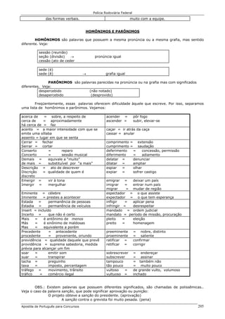 Polícia Rodoviária Federal
Apostila de Português para Concursos 205
das formas verbais. muito com a equipe.
HOMÔNIMOS E PARÔNIMOS
HOMÔNIMOS são palavras que possuem a mesma pronúncia ou a mesma grafia, mas sentido
diferente. Veja:
sessão (reunião)
seção (divisão) → pronúncia igual
cessão (ato de ceder
sede (é)
sede (ê) → grafia igual
PARÔNIMOS são palavras parecidas na pronúncia ou na grafia mas com significados
diferentes. Veja:
despercebido (não notado)
desapercebido (desprovido)
Freqüentemente, essas palavras oferecem dificuldade àquele que escreve. Por isso, separamos
uma lista de homônimos e parônimos. Vejamos:
acerca de = sobre, a respeito de
cerca de = aproximadamente
há cerca de = faz
acender = pôr fogo
ascender = subir, elevar-se
acento = a maior intensidade com que se
emite uma síllaba
assento = lugar em que se senta
caçar = ir atrás da caça
cassar = anular
Cerrar = fechar
Serrar = cortar
comprimento = extensão
cumprimento = saudação
Conserto = reparo
Concerto = sessão musical
deferimento = concessão, permissão
diferimento = adiamento
Demais = equivale a “muito”
de mais = substituível por “a mais”
delatar = denunciar
dilatar = ampliar
Descrição = ato de descrever
Discrição = qualidade de quem é
discreto
espiar = olhar
expiar = sofrer castigo
Emergir = vir à tona
Imergir = mergulhar
emigrar = deixar um país
imigrar = entrar num país
migrar = mudar de região
Eminente = célebre
Iminente = prestes a acontecer
espectador = o que assiste
expectador = o que tem esperança
Estada = permanência de pessoas
Estadia = permanência de veículos
infligir = aplicar pena
infringir = desrespeitar
Insert = incluído
Incerto = que não é certo
mandado = ordem judicial
mandato = período de missão, procuração
Mais = é antônimo de menos
Más = é sinônimo de maldosas
Mas = equivalente a porém
pleito = eleição
preito = homenagem
Precedente = antecedente
procedente = proveniente, oriundo
preeminente = nobre, distinto
proeminente = saliente
previdência = qualidade daquele que prevê
providência = suprema sabedoria, medida
prévia para alcançar um fim
ratificar = confirmar
retificar = corrigir
soar = emitir som
suar = transpirar
sobrescrever = endereçar
subscrever = assinar
tacha = preguinho
taxa = imposto, percentagem
tampouco = também não
tão pouco = muito pouco
tráfego = movimento, trânsito
tráfico = comércio ilegal
vultoso = de grande vulto, volumoso
vultuoso = inchado
OBS.: Existem palavras que possuem diferentes significados, são chamadas de polissêmicas..
Veja o caso da palavra sanção, que pode significar aprovação ou punição:
O projeto obteve a sanção do presidente. (aprovação)
A sanção contra o grevista foi muito pesada. (pena)
 