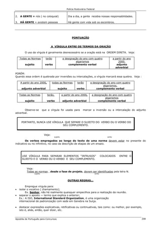 Polícia Rodoviária Federal
Apostila de Português para Concursos 208
2. A GENTE = nós ( no coloquial)
3. HÁ GENTE = existem pessoas
Dia a dia, a gente recebia nossas responsabilidades.
Há gente com vida sob os escombros.
PONTUAÇÃO
A VÍRGULA ENTRE OS TERMOS DA ORAÇÃO
O uso da vírgula é geralmente desnecessário se a oração está na ORDEM DIRETA. Veja:
Todas as Normas terão a designação do ano com quatro
algarismos
a partir do ano
2000.
sujeito verbo complemento verbal adjunto
adverbial
PORÉM:
Quando essa ordem é quebrada por inversões ou intercalações, a vírgula marcará essa quebra. Veja :
A partir do ano 2000, todas as Normas terão a designação do ano com quatro
algarismos.
adjunto adverbial sujeito verbo complemento verbal
Todas as Normas terão, a partir do ano 2000, a designação do ano com quatro
algarismos
sujeito verbo adjunto adverbial complemento verbal
Observe-se que a vírgula foi usada para marcar a inversão ou a intercalação do adjunto
adverbial.
PORTANTO, NUNCA USE VÍRGULA QUE SEPARE O SUJEITO DO VERBO OU O VERBO DO
SEU COMPLEMENTO.
Veja:
sujeito verbo
Os verbos empregados ao longo do texto de uma norma devem estar no presente do
indicativo ou no infinitivo, no caso da descrição de etapas de um ensaio.
USE VÍRGULA PARA SEPARAR ELEMENTOS “INTRUSOS” COLOCADOS ENTRE O
SUJEITO E O VERBO OU O VERBO E SEU COMPLEMENTO.
Veja:
Todas as normas , desde a fase de projeto, devem ser identificadas pela letra N.
sujeito verbo
OUTRAS REGRAS...
Empregue vírgula para:
• isolar o vocativo ( chamamento);
Ex. Senhor, não há realmente quaisquer empecilhos para a realização da reunião.
• separar o aposto — termo que explica o anterior;
Ex.: A ISO, International Standard Organization, é uma organização
internacional de padronização com sede em Genebra na Suíça.
• destacar expressões explicativas, retificativas ou continuativas, tais como: ou melhor, por exemplo,
isto é, aliás, então, quer dizer, etc.
 