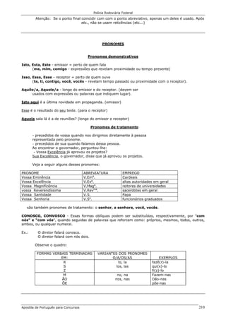 Polícia Rodoviária Federal
Apostila de Português para Concursos 210
Atenção: Se o ponto final coincidir com com o ponto abreviativo, apenas um deles é usado. Após
etc., não se usam reticências (etc...)
PRONOMES
Pronomes demonstrativos
Isto, Esta, Este - emissor = perto de quem fala
(me, mim, comigo - expressões que revelam proximidade ou tempo presente)
Isso, Essa, Esse - receptor = perto de quem ouve
(te, ti, contigo, você, vocês - revelam tempo passado ou proximidade com o receptor).
Aquilo/a, Aquele/a - longe do emissor e do receptor. (devem ser
usados com expressões ou palavras que indiquem lugar).
Isto aqui é a última novidade em propaganda. (emissor)
Esse é o resultado do seu teste. (para o receptor)
Aquela sala lá é a de reuniões? (longe do emissor e receptor)
Pronomes de tratamento
- precedidos de vossa quando nos dirigimos diretamente à pessoa
representada pelo pronome.
− precedidos de sua quando falamos dessa pessoa.
Ao encontrar o governador, perguntou-lhe:
- Vossa Excelência já aprovou os projetos?
Sua Excelência, o governador, disse que já aprovou os projetos.
Veja a seguir alguns desses pronomes:
PRONOME ABREVIATURA EMPREGO
Vossa Eminência V.Ema
. Cardeais
Vossa Excelência V.Exa
. altas autoridades em geral
Vossa Magnificência V.Maga
. reitores de universidades
vossa Reverendíssima V.Revma
. sacerdotes em geral
Vossa Santidade V.S. Papa
Vossa Senhoria V.Sa
. funcionários graduados
são também pronomes de tratamento: o senhor, a senhora, você, vocês.
CONOSCO, CONVOSCO - Essas formas oblíquas podem ser substituídas, respectivamente, por "com
nós" e "com vós", quando seguidas de palavras que reforcem como: próprios, mesmos, todos, outros,
ambos, ou qualquer numeral.
Ex.: O diretor falará conosco.
O diretor falará com nós dois.
Observe o quadro:
FORMAS VERBAIS TERMINADAS
EM:
VARIANTES DOS PRONOMES
O/A/OS/AS EXEMPLOS
R
S
Z
lo, la
los, las
fazê(r)-la
qui(s)-lo
fi(z)-lo
M
ÃO
ÕE
no, na
nos, nas
Fazem-nas
Dão-nas
põe-nas
 