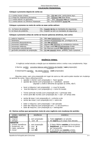 Polícia Rodoviária Federal
Apostila de Português para Concursos 211
COLOCAÇÃO PRONOMINAL
Coloque o pronome depois do verbo se:
1. o verbo iniciar a frase; Ex.: Dão-se aulas particulares aqui.
2. a frase for imperativa afirmativa; Ex.: Desejem-me boas férias.
3. o verbo estiver no gerúndio; Ex.: Saiu, deixando-nos por instantes.
4. o verbo estiver no infinitivo impessoal. Ex.: Era necessário ajudar-te.
Coloque o pronome no meio do verbo se esse verbo estiver:
1. no futuro do presente; Ex.: Expedir-se-ão os mandados de segurança.
2. no futuro do pretérito. Ex.: Expedir-se-iam os mandados de segurança.
Coloque o pronome antes do verbo se houver palavras atrativas, tais como:
1. palavra negativa; Ex.: Não nos habitaremos a isso.
2. advérbios; Ex.: Sempre o prevenimos dos privilégios de lá.
3. pronomes demonstrativos; Ex.: Isto me pertence.
4. pronomes indefinidos; Ex.: Alguém me informou os verdadeiros motivos.
5. pronomes relativos; Ex.: O lugar onde nos encontraremos é este.
6. conjunções subordinativas; Ex.: Ele interveio quando lhe pedimos ajuda.
7. gerúndio precedido de preposição. Ex.: Em se tratando desse prefeito, tudo é possível.
REGÊNCIA VERBAL
A regência verbal estuda a relação que se estabelece entre o verbo e seu complemento. Veja:
A Norma contém conceitos básicos sobre Sistema de Gestão ( sem preposição)
verbo complemento
O desempenho agradou ao cliente interno. (com preposição)
verbo complemento
Algumas vezes, usar uma preposição em lugar de outra ou não usá-la pode resultar em mudança
no sentido do verbo. Veja a diferença entre:
• agradar o cliente ( sem preposição) = fazer agrado
• agradar ao cliente (com preposição a) = satisfazer, aprazer
(Agradar o chefe é diferente de agradar ao chefe, não?)
• lavar a máquina ( sem preposição) = o que foi lavado
• lavar à máquina ( com preposição a) = como foi lavado
• Tomar parte na reunião (com preposição em) = participar dela
• tomar parte da reunião (com preposição de) = usar um tempo dela
• sentar à mesa ( com preposição a) = próximo a ela
• sentar na mesa ( com preposição em) = sobre ela
• bater a máquina ( sem preposição) = dar pancada
• bater na máquina (com preposição em) = ir de encontro a
• bater à maquina ( com preposição a) = datilografar
A) Outros verbos que apresentam mais de uma regência com mudança de sentido:
VERBO / SENTIDO REGÊNCIA EXEMPLO
ASPIRAR
1. inspirar
2. almejar
1. sem preposição
2. com A
1. Todos aspiram o ar poluído.
2. Ele aspira a um cargo mais elevado.
ASSISTIR
1. prestar assistência
2. presenciar, ver
3. caber, pertencer
4. morar
1. sem preposição
2. com A
3. com A
4. com EM
1. O Setor Médico assiste os funcionários.
2. Assistiram a um bom filme no Centro
de Treinamento.
3. É um direito que assiste a todos.
4. Assistiam em Campos do Jordão.
 