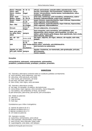 Polícia Rodoviária Federal
Apostila de Português para Concursos 34
Extra - Pseudo
Infra - Neo
Intra - Contra
Ultra
H - R - S
e
Vogal
oficial, extracelular, pseudo-sábio, pseudocaule, infra-
escrito, infracitado, neo-humanismo, neobarroco, intra-
ocular, intracardíaco, contra-senso, contradeclarar, ultra-
realismo, ultrabásico
Ante - Anti
Sobre - Arqui
Antes de
H - R e S
ante-sala, antebraço, anti-reumático, antiabortivo, sobre-
humano, sobreexcelente, arqui-rival, arquiavô.
Super - Hiper -
Inter
Antes de
H e R
super-homem, superabundante, hiper-hidrose, hiperacidez,
inter-regional, interacadêmico.
Pan - Mal
Antes de
H e Vogal
super-homem, superabundante, hiper-hidrose, hiperacidez,
inter-regional, interacadêmico.
Circum
Antes de
Vogal
Circum-adjacente, circumpolar.
sem, pré, pára,
co, grão, bem,
além.
sempre
sem-vergonha, sem-cerimônia, pré-vestibular, pré-
adolescente, pára-choque, pára-quedista, co-autor, co-
editor, grão-mestre,grão-duque, bem-ajambrado, bem-vindo,
além-túmulo, além-país.
ad - ab - ob -
sob
Antes de R
ad-rogar, adjunto, ab-rogar, ablocar, ob-repção, sob-roda,
sobpor.
sub
Antes de
R e B
Obs: Antes de
H é
facultativo
sub- reitor,
sub-reitor, subchefe, sub-bibliotecário.
sub-humano ou subumano.
aquém, ex, pós,
pró, grã, recém. sempre
aquém- fronteiras, ex-namorado, pós-graduação, pró-paz,
grã-duquesa,
recém-casado.
Exceções
extraordinário, sobressair, sobressalente, sobressaltar,
predefinir, predeterminado, predispor, predizer, preexistir.
EXERCÍCIOS
01) Assinale a alternativa contendo todos os vocábulos grafados corretamente:
a) amor-perfeito, porto-alegrense, cupu-açu
b) ultra-leve, infra-estrutura, anti-ácido
c) inter-social, pan-americano, ad-renal
d) sub-raça, sub-base, pára-raios
e) bem-vindo, inter-regno, retro-atividade
02) Assinale a alternativa correta:
a) ab-rogar, bi-campeão, cis-platino, dermatomicose
b) extra-oficial, hiper-rigoroso, infra-vermelho, macro-fotografia
c) neo-asiático, neo-simbolista, bi-focal, sub-diretor
d) pan-americano, pára-brisa, pós-escrito, pré-universitário
03) Dadas as palavras:
1) pão duro
2) copo de leite
3) Sub raça
Constatamos que o hífen é obrigatório:
a) apenas da palavra do nº 1
b) apenas na palavra do nº 2
c) apenas na palavra do nº 3
d) em todas as palavras
04) Assinale o correto:
a) autocrítica, contramestre, extra-oficial
b) infra-assinado, infravermelho, proto-mártir
c) semi-círculo, semi-internato, super-visão
d) superelegante, ante-datar, anti-alérgico
 