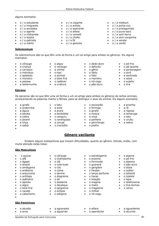 Polícia Rodoviária Federal
Apostila de Português para Concursos 49
alguns exemplos:
• o / a estudante
• o / a imigrante
• o / a acrobata
• o / a agente
• o / a intérprete
• o / a lojista
• o / a patriota
• o / a mártir
• o / a viajante
• o / a artista
• o / a aspirante
• o / a atleta
• o / a camelô
• o / a chofer
• o / a fã
• o / a gerente
• o / a médium
• o / a porta-voz
• o / a protagonista
• o / a puxa-saco
• o / a sem-terra
• o / a sem-vergonha
• o / a xereta
• o / a xerife
Sobrecomum
Os sobrecomuns são os que têm uma só forma e um só artigo para ambos os gêneros: Eis alguns
exemplos:
• o cônjuge
• a criança
• o carrasco
• o indivíduo
• o apóstolo
• o monstro
• a pessoa
• a testemunha
• o algoz
• o verdugo
• a vítima
• o tipo
• o animal
• o bóia-fria
• o cadáver
• a criatura
• o dedo-duro
• o defunto
• o gênio
• o ídolo
• o líder
• o membro
• o nó-cego
• o pão-duro
• o pé-frio
• o pé-quente
• a personagem
• o pivô
• a sentinela
• o sósia
• o sujeito
• o tira
Epiceno
Os epicenos são os que têm uma só forma e um só artigo para ambos os gêneros de certos animais,
acrescentando as palavras macho e fêmea, para se distinguir o sexo do animal. Eis alguns exemplos:
• a girafa
• a andorinha
• a águia
• a barata
• a cobra
• o jacaré
• a onça
• o sabiá
• o tatu
• a anta
• a arara
• a borboleta
• o canguru
• o caranguejo
• a coruja
• o crocodilo
• o escorpião
• a formiga
• a girafa
• a mosca
• a onça
• a pantera
• o pernilongo
• o piolho
• a piranha
• a rã
• a raposa
• a tartaruga
• o tatu
• o urubu
• a zebra
•
Gênero vacilante
Existem alguns substantivos que trazem dificuldades, quanto ao gênero. Estude, então, com
muita atenção estas listas:
São Masculinos
• o açúcar
• o afã
• o ágape
• o alvará
• o amálgama
• o anátema
• o aneurisma
• o antílope
• o apêndice
• o apetite
• o algoz
• o bóia-fria
• o caudal
• o cataclismo
• o cônjuge
• o champanha
• o clã
• o cola-tudo
• o cós
• o coma
• o derma
• o diagrama
• o dó
• o diadema
• o decalque
• o epigrama
• o eclipse
• o estigma
• o estratagema
• o eczema
• o formicida
• o guaraná
• o gengibre
• o herpes
• o lança-perfume
• o haras
• o lotação
• o magma
• o matiz
• o magazine
• o milhar
• o nó-cego
• o pijama
• o pé-frio
• o plasma
• o pão-duro
• o sósia
• o suéter
• o talismã
• o toalete
• o tapa
• o telefonema
• o tira-teimas
• o xérox
•
São Femininos
• a abusão
• a acne
• a agravante
• a aguarrás
• a alface
• a apendicite
• a aguardente
• a alcunha
 