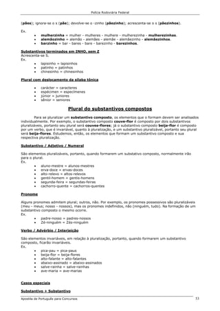 Polícia Rodoviária Federal
Apostila de Português para Concursos 53
(pães); ignora-se o s (pãe); devolve-se o -zinho (pãezinho); acrescenta-se o s (pãezinhos).
Ex.
• mulherzinha = mulher - mulheres - mulhere - mulherezinha - mulherezinhas.
• alemãozinho = alemão - alemães - alemãe - alemãezinho - alemãezinhos.
• barzinho = bar - bares - bare - barezinho - barezinhos.
Substantivos terminados em INHO, sem Z
Acrescenta-se S.
Ex.
• lapisinho = lapisinhos
• patinho = patinhos
• chinesinho = chinesinhos
Plural com deslocamento da sílaba tônica
• carácter = caracteres
• espécimen = especímenes
• júnior = juniores
• sênior = seniores
Plural do substantivos compostos
Para se pluralizar um substantivo composto, os elementos que o formam devem ser analisados
individualmente. Por exemplo, o substantivo composto couve-flor é composto por dois substantivos
pluralizáveis, portanto seu plural será couves-flores; já o substantivo composto beija-flor é composto
por um verbo, que é invariável, quanto à pluralização, e um substantivo pluralizável, portanto seu plural
será beija-flores. Estudemos, então, os elementos que formam um substantivo composto e sua
respectiva pluralização.
Substantivo / Adjetivo / Numeral
São elementos pluralizáveis, portanto, quando formarem um substativo composto, normalmente irão
para o plural.
Ex.
• aluno-mestre = alunos-mestres
• erva-doce = ervas-doces
• alto-relevo = altos-relevos
• gentil-homem = gentis-homens
• segunda-feira = segundas-feiras
• cachorro-quente = cachorros-quentes
Pronome
Alguns pronomes admitem plural; outros, não. Por exemplo, os pronomes possessivos são pluralizáveis
(meu - meus; nosso - nossos), mas os pronomes indefinidos, não (ninguém, tudo). Na formação de um
substantivo composto o mesmo ocorre.
Ex.
• padre-nosso = padres-nossos
• Zé-ninguém = Zés-ninguém
Verbo / Advérbio / Interjeição
São elementos invariáveis, em relação à pluralização, portanto, quando formarem um substantivo
composto, ficarão invariáveis.
Ex.
• pica-pau = pica-paus
• beija-flor = beija-flores
• alto-falante = alto-falantes
• abaixo-assinado = abaixo-assinados
• salve-rainha = salve-rainhas
• ave-maria = ave-marias
Casos especiais
Substantivo + Substantivo
 