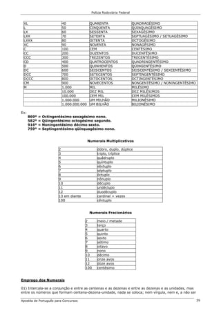Polícia Rodoviária Federal
Apostila de Português para Concursos 59
XL 40 QUARENTA QUADRAGÉSIMO
L 50 CINQÜENTA QÜINQUAGÉSIMO
LX 60 SESSENTA SEXAGÉSIMO
LXX 70 SETENTA SEPTUAGÉSIMO / SETUAGÉSIMO
LXXX 80 OITENTA OCTOGÉSIMO
XC 90 NOVENTA NONAGÉSIMO
C 100 CEM CENTÉSIMO
CC 200 DUZENTOS DUCENTÉSIMO
CCC 300 TREZENTOS TRECENTÉSIMO
CD 400 QUATROCENTOS QUADRINGENTÉSIMO
D 500 QUINHENTOS QÜINGENTÉSIMO
DC 600 SEISCENTOS SEISCENTÉSIMO / SEXCENTÉSIMO
DCC 700 SETECENTOS SEPTINGENTÉSIMO
DCCC 800 OITOCENTOS OCTINGENTÉSIMO
CM 900 NOVECENTOS NONGENTÉSIMO / NONINGENTÉSIMO
M 1.000 MIL MILÉSIMO
10.000 DEZ MIL DEZ MILÉSIMOS
100.000 CEM MIL CEM MILÉSIMOS
1.000.000 UM MILHÃO MILIONÉSIMO
1.000.000.000 UM BILHÃO BILIONÉSIMO
Ex:
869º = Octingentésimo sexagésimo nono.
582º = Qüingentésimo octogésimo segundo.
916º = Noningentésimo décimo sexto.
759º = Septingentésimo qüinquagésimo nono.
Numerais Multiplicativos
2 dobro, duplo, dúplice
3 triplo, tríplice
4 quádruplo
5 quíntuplo
6 sêxtuplo
7 séptuplo
8 óctuplo
9 nônuplo
10 décuplo
11 undéclupo
12 duodécuplo
13 em diante cardinal + vezes
100 cêntuplo
Numerais Fracionários
2 meio / metade
3 terço
4 quarto
5 quinto
6 sexto
7 sétimo
8 oitavo
9 nono
10 décimo
11 onze avos
12 doze avos
100 centésimo
Emprego dos Numerais
01) Intercala-se a conjunção e entre as centenas e as dezenas e entre as dezenas e as unidades, mas
entre os números que formam centena-dezena-unidade, nada se coloca; nem vírgula, nem e, a não ser
 