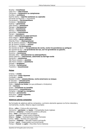 Polícia Rodoviária Federal
Apostila de Português para Concursos 63
Brasília = brasiliense
Cabo Frio = cabo-friense
Campinas = campineiro ou campinense
Curitiba = curitibano
Espírito Santo = espírito-santense ou capixaba
Fernando de Noronha = noronhense
Florianópolis = florianopolitano
Fortaleza = fortalense
Goiânia = goianiense
João Pessoa = pessoense
Macapá = macapaense
Maceió = maceioense
Manaus = manauense
Maranhão = maranhense
Marajó = marajoara
Natal = natalense ou papa-jerimum
Porto Alegre = porto-alegrense
Porto Velho = porto-velhense
Ribeirão Preto = ribeiropretense
Rio de Janeiro (estado) = fluminense
Rio de Janeiro (cidade) = carioca
Rio Branco = rio-branquense
Rio Grande do Norte = rio-grandense-do-norte, norte-rio-grandense ou potiguar
Rio Grande do Sul = rio-grandense-do-sul, sul-rio-grandense ou gaúcho.
Rondônia = rondoniano
Roraima = roraimense
Salvador (BA) = salvadorense ou soteropolitano
Santa Catarina = catarinense, catarineta ou barriga-verde
Santarém = santarense
São Paulo (estado) = paulista
São Paulo (cidade) = paulistano
Sergipe = sergipano
Teresina = teresinense
Tocantins = tocantinense
Países
Croácia = croata
Costa Rica= costa-riquense
Curdistão = curdo
Estados Unidos = estadunidense, norte-americano ou ianque.
El Salvador = salvadorenho
Guatemala = guatemalteco
Índia = indiano ou hindu (os que professam o hinduísmo)
Irã = iraniano
Israel = israelense ou israelita
Moçambique = moçambicano
Mongólia = mongol ou mongólico
Panamá = panamenho
Porto Rico = porto-riquenho
Somália = somali
Adjetivos pátrios compostos
Na formação de adjetivos pátrios compostos, o primeiro elemento aparece na forma reduzida e,
normalmente, erudita. Observe alguns exemplos:
África = afro- / Cultura afro-americana
Alemanha = germano- ou teuto- / Competições teuto-inglesas
América = américo- / Companhia américo-africana
Ásia = ásio- / Encontros ásio-europeus
Áustria = austro- / Peças austro-búlgaras
Bélgica = belgo- / Acampamentos belgo-franceses
China = sino- / Acordos sino-japoneses
Espanha = hispano- / Mercado hispano-português
Europa = euro- / Negociações euro-americanas
França = franco- ou galo- / Reuniões franco-italianas
 
