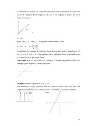 14
y = 2*x+3
O coeficiente a é chamado de coeficiente angular ou declividade da reta. O coeficiente
angular é a tangente da inclinação da reta, isto é, é a tangente do ângulo que a reta
forma com o eixo x.
αtga =
Sendo ),(),( BBAA yxBeyxA dois pontos distintos da reta, então:
AB
AB
xx
yy
aetga
−
−
== α
O coeficiente b é chamado de coeficiente linear da reta. Para obtê-lo, basta fazer x = 0
em y = ax + b. Daí, y = b. Isso significa que o coeficiente linear é dado pelo ponto
(0,b), intersecção da reta com o eixo y.
Observação: Se b = 0 tem-se f(x) = ax e a função é chamada função linear. Neste caso
a reta passa pela origem do sistema cartesiano.
Exemplo: Construir o gráfico de f(x)= 2x+3
Para determinar a reta é suficiente obter dois pontos distintos dessa reta. Para isso,
simplesmente atribuímos dois valores distintos à variável x e construímos a tabela:
X y = f(x)
0 3
1 5
α
 