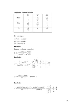 26
Tabela dos Ângulos Notáveis
30º 45º 60º
Sen
2
1
2
2
2
3
Cós
2
3
2
2
2
1
Tg
3
3 1 3
Por convenção:
)sen(sen
))(cos()(cos
))(sen()(sen
αα
αα
αα
kk
nn
nn
=
=
=
Exemplos:
Calcular o valor das expressões:
1)
)º45()º30(sen
)º30(cos)º60cos(
53
2
tg
E
+
+
=
Resolução:
9
10
8
9
4
5
1
8
1
4
3
2
1
1
2
1
2
3
2
1
)º45()º30(sen
)º30(cos
2
1
5
3
2
53
2
==
+
+
=
+













+
=
+
+
=
tg
E
2)
x
xx
E
2cos
4cos2sen
2
+
= para x=15º
Resolução:
3
4
4
3
1
2
3
2
1
2
1
)º30(cos
)º60cos()º30sen(
)º15.2(cos
)º15.4cos()º15.2sen(
222
==








+
=
+
=
+
=E
 