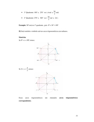 33
• 3° Quadrante: 180° a 270° ou ( π rad a
2
3π
rad)
• 4° Quadrante: 270° a 360° ou (
2
3π
rad a π2 )
Exemplo: 30º está no 1º quadrante , pois 0º < 30 º < 90º
II) Será omitido o símbolo rad nos arcos trigonométricos em radianos.
Simetrias
Se 0º < x < 90º, temos:
Se
2
0
π
<< x ,temos:
Esses arcos trigonométricos são chamados arcos trigonométricos
correspondentes.
 