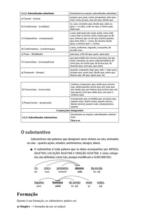 Formação
Quanto à sua formação, os substantivos podem ser:
a) Simples → formados de um só radical.
 