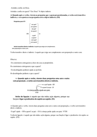 Aristides confia em Deus.
Aristides confia em quem? “Em Deus” ® objeto indireto
⇒ Quando após o verbo, vierem as perguntas que e quem preposicionadas, o verbo será trans itivo
indireto, e a resposta a essa pergunta será o objeto indireto. (OI)
Verbo transitivo direto e indireto: é aquele que exige um complemento sem preposição e outro com.
Observe:
Os construtores entregaram a chave da casa ao proprietário.
Os construtores entregaram o que a quem?
Os desabrigados pediram ajuda ao prefeito.
Os desabrigados pediram o que a quem?
⇒ Quando após o verbo, vierem duas perguntas uma sem e outra com preposição, o verbo será transitivo
direto e indireto.
O quê? ajuda – OD a quem? ao pai – OI A criança pediu ajuda aos pais. VTDI
Verbo de ligação: é aquele que não indica ação alguma, porque sua função é ligar o predicativo do sujeito ao
sujeito. (PS)
 