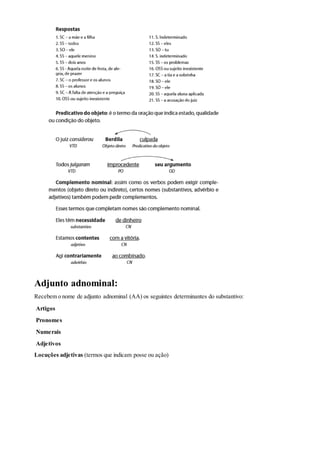 Adjunto adnominal:
Recebem o nome de adjunto adnominal (AA) os seguintes determinantes do substantivo:
Artigos
Pronomes
Numerais
Adjetivos
Locuções adjetivas (termos que indicam posse ou ação)
 