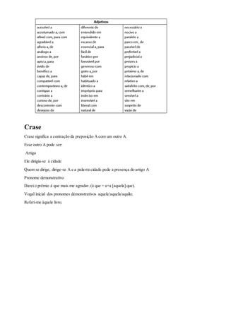 Crase
Crase significa a contração da preposição A com um outro A.
Esse outro A pode ser:
Artigo
Ele dirigiu-se à cidade
Quem se dirige, dirige-se A e a palavra cidade pede a presença do artigo A
Pronome demonstrativo
Dareio prêmio à que mais me agradar. (à que = a+a [aquela] que).
Vogal inicial dos pronomes demonstrativos aquele/aquela/aquilo;
Referi-me àquele livro.
 