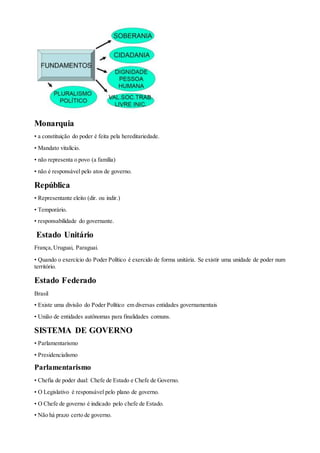Monarquia
• a constituição do poder é feita pela hereditariedade.
• Mandato vitalício.
• não representa o povo (a família)
• não é responsável pelo atos de governo.
República
• Representante eleito (dir. ou indir.)
• Temporário.
• responsabilidade do governante.
Estado Unitário
França,Uruguai, Paraguai.
• Quando o exercício do Poder Político é exercido de forma unitária. Se existir uma unidade de poder num
território.
Estado Federado
Brasil
• Existe uma divisão do Poder Político em diversas entidades governamentais
• União de entidades autônomas para finalidades comuns.
SISTEMA DE GOVERNO
• Parlamentarismo
• Presidencialismo
Parlamentarismo
• Chefia de poder dual: Chefe de Estado e Chefe de Governo.
• O Legislativo é responsável pelo plano de governo.
• O Chefe de governo é indicado pelo chefe de Estado.
• Não há prazo certo de governo.
 