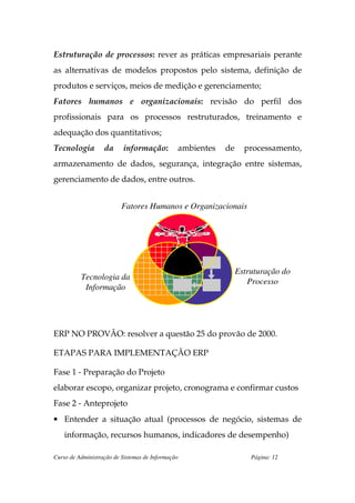 Estruturação de processos: rever as práticas empresariais perante
as alternativas de modelos propostos pelo sistema, definição de
produtos e serviços, meios de medição e gerenciamento;
Fatores humanos e organizacionais: revisão do perfil dos
profissionais para os processos restruturados, treinamento e
adequação dos quantitativos;
Tecnologia         da     informação:          ambientes   de     processamento,
armazenamento de dados, segurança, integração entre sistemas,
gerenciamento de dados, entre outros.


                          Fatores Humanos e Organizacionais




                                                                Estruturação do
          Tecnologia da
                                                                   Processo
           Informação




ERP NO PROVÃO: resolver a questão 25 do provão de 2000.

ETAPAS PARA IMPLEMENTAÇÃO ERP

Fase 1 - Preparação do Projeto
elaborar escopo, organizar projeto, cronograma e confirmar custos
Fase 2 - Anteprojeto
• Entender a situação atual (processos de negócio, sistemas de
    informação, recursos humanos, indicadores de desempenho)

Curso de Administração de Sistemas de Informação                    Página: 12
 