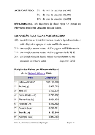 ACESSO RÁPIDO:                  2%      do total de usuários em 2000
                                8%      do total de usuários em 2001
                                14% do total de usuários em 2002

IBOPE/NetRatings: em dezembro de 2003 havia 1,1 milhão de
internautas brasileiros utilizando acesso rápido.


DISPOSIÇÃO PARA PAGAR ACESSO RÁPIDO
48% dos internautas tem interresse em mudar o tipo de conexão, e
        estão dispostos a pagar no máximo R$ 40 mensais
52% dos que já possuem acesso rápido pagam até R$ 80 mensais
22% dos que já possuem acesso rápido pagam mais de R$ 80
26% dos que já possuem acesso rápido não souberam ou não
        quiseram informar o valor                              Ibope.com -02/02


Posição dos Países por Número de Hosts
          (fonte: Network Wizards 2004)
                   País                     Janeiro/04
1º Estados Unidos*                           162.195.368
2º Japão (.jp)                                 12.962.065
3º Itália (.it)                                    5.469.578
4º Reino Unido (.uk)                               3.715.752
5º Alemanha (.de)                                  3.421.455
6º Holanda (.nl)                                   3.419.182
7º Canadá (.ca)                                    3.210.081
8º Brasil (.br)                                    3.163.349
9º Austrália (.au)                                 2.847.763

Curso de Administração de Sistemas de Informação                      Página: 66
 
