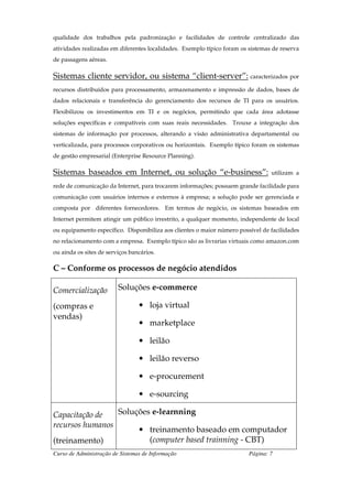 qualidade dos trabalhos pela padronização e facilidades de controle centralizado das
atividades realizadas em diferentes localidades. Exemplo típico foram os sistemas de reserva
de passagens aéreas.

Sistemas cliente servidor, ou sistema “client-server”: caracterizados por
recursos distribuídos para processamento, armazenamento e impressão de dados, bases de
dados relacionais e transferência do gerenciamento dos recursos de TI para os usuários.
Flexibilizou os investimentos em TI e os negócios, permitindo que cada área adotasse
soluções específicas e compatíveis com suas reais necessidades. Trouxe a integração dos
sistemas de informação por processos, alterando a visão administrativa departamental ou
verticalizada, para processos corporativos ou horizontais. Exemplo típico foram os sistemas
de gestão empresarial (Enterprise Resource Planning).

Sistemas baseados em Internet, ou solução “e-business”:                          utilizam a

rede de comunicação da Internet, para trocarem informações; possuem grande facilidade para
comunicação com usuários internos e externos à empresa; a solução pode ser gerenciada e
composta por diferentes fornecedores. Em termos de negócio, os sistemas baseados em
Internet permitem atingir um público irrestrito, a qualquer momento, independente de local
ou equipamento específico. Disponibiliza aos clientes o maior número possível de facilidades
no relacionamento com a empresa. Exemplo típico são as livrarias virtuais como amazon.com
ou ainda os sites de serviços bancários.

C – Conforme os processos de negócio atendidos

Comercialização          Soluções e-commerce

(compras e                       • loja virtual
vendas)
                                 • marketplace

                                 • leilão

                                 • leilão reverso

                                 • e-procurement

                                 • e-sourcing

Capacitação de   Soluções e-learnning
recursos humanos
                      • treinamento baseado em computador
(treinamento)            (computer based trainning - CBT)
Curso de Administração de Sistemas de Informação                         Página: 7
 