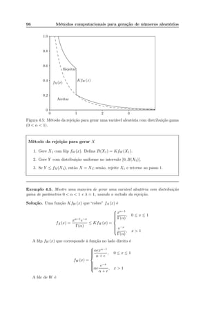 96 Métodos computacionais para geração de números aleatórios
0 1 2 3
0
0.2
0.4
0.6
0.8
1.0 ..........................................................................................................................................................................................................................................................................................................................................................................................................................................................................................................................................................................................................................................................................................................................................................................................................................................................................................................................................................................................................................................................................................................................................................................................................................................................
..................................................................................................................................................................................
..............................................................................................................................................................................................................................................................
....................................................................................................................................................................................................................................................................................................................................................................................................................................................................................................................................................................
.............
.............
.............
.............
.............
.............
.............
.............
.............
.............
.............
.............
.............
.............
.............
.............
.............
.............
.............
............. ............. ............. ............. ............. ............. ............. ............. ............. ............. ............. ............. ............. ............. ............. ............. ............. ............. ............. ............. .......
Aceitar
Rejeitar
fX(x)
KfW (x)
Figura 4.5: Método da rejeição para gerar uma variável aleatória com distribuição gama
(0 < α < 1).
Método da rejeição para gerar X
1. Gere X1 com fdp fW (x). Deﬁna B(X1) = KfW (X1).
2. Gere Y com distribuição uniforme no intervalo [0, B(X1)].
3. Se Y ≤ fX(X1), então X = X1; senão, rejeite X1 e retorne ao passo 1.
Exemplo 4.5. Mostre uma maneira de gerar uma variável aleatória com distribuição
gama de parâmetros 0 < α < 1 e λ = 1, usando o método da rejeição.
Solução. Uma função KfW (x) que “cobre” fX(x) é
fX(x) =
xα−1e−x
Γ(α)
≤ KfW (x) =



xα−1
Γ(α)
, 0 ≤ x ≤ 1
e−x
Γ(α)
, x > 1
A fdp fW (x) que corresponde à função no lado direito é
fW (x) =



αexα−1
α + e
, 0 ≤ x ≤ 1
αe
e−x
α + e
, x > 1
A fdc de W é
 