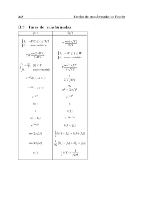 238 Tabelas de transformadas de Fourier
B.3 Pares de transformadas
g(t) G(f)
1, −T/2 ≤ t ≤ T/2
0, caso contrário
T
sen(πfT)
πfT
2W
sen(2πWt)
2πWt
1, −W ≤ f ≤ W
0, caso contrário
1 − |t|
T , |t|  T
0, caso contrário
T
sen2(πfT)
(πfT)2
e−atu(t), a  0
1
a + j2πf
e−a|t|, a  0
2a
a2 + (2πf)2
e−πt2
e−πf2
δ(t) 1
1 δ(f)
δ(t − t0) e−j2πft0
ej2πf0t
δ(f − f0)
cos(2πf0t)
1
2
[δ(f − f0) + δ(f + f0)]
sen(2πf0t)
1
2j
[δ(f − f0) + δ(f + f0)]
u(t)
1
2
δ(f) +
1
j2πf
 