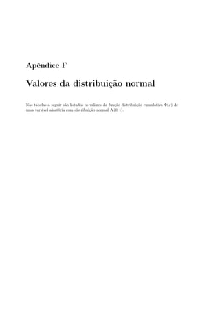 Apêndice F
Valores da distribuição normal
Nas tabelas a seguir são listados os valores da função distribuição cumulativa Φ(x) de
uma variável aleatória com distribuição normal N(0, 1).
 