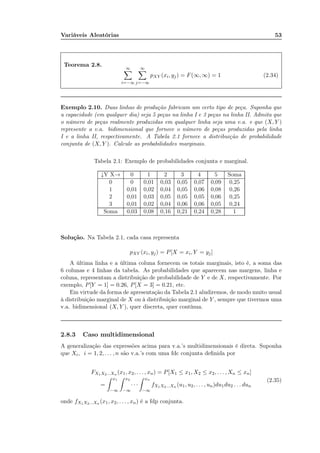 Variáveis Aleatórias 53
Teorema 2.8.
∞
i=−∞
∞
j=−∞
pXY (xi, yj) = F(∞, ∞) = 1 (2.34)
Exemplo 2.10. Duas linhas de produção fabricam um certo tipo de peça. Suponha que
a capacidade (em qualquer dia) seja 5 peças na linha I e 3 peças na linha II. Admita que
o número de peças realmente produzidas em qualquer linha seja uma v.a. e que (X, Y )
represente a v.a. bidimensional que fornece o número de peças produzidas pela linha
I e a linha II, respectivamente. A Tabela 2.1 fornece a distribuição de probabilidade
conjunta de (X, Y ). Calcule as probabilidades marginais.
Tabela 2.1: Exemplo de probabilidades conjunta e marginal.
↓Y X→ 0 1 2 3 4 5 Soma
0 0 0,01 0,03 0,05 0,07 0,09 0,25
1 0,01 0,02 0,04 0,05 0,06 0,08 0,26
2 0,01 0,03 0,05 0,05 0,05 0,06 0,25
3 0,01 0,02 0,04 0,06 0,06 0,05 0,24
Soma 0,03 0,08 0,16 0,21 0,24 0,28 1
Solução. Na Tabela 2.1, cada casa representa
pXY (xi, yj) = P[X = xi, Y = yj]
A última linha e a última coluna fornecem os totais marginais, isto é, a soma das
6 colunas e 4 linhas da tabela. As probabilidades que aparecem nas margens, linha e
coluna, representam a distribuição de probabilidade de Y e de X, respectivamente. Por
exemplo, P[Y = 1] = 0.26, P[X = 3] = 0.21, etc.
Em virtude da forma de apresentação da Tabela 2.1 aludiremos, de modo muito usual
à distribuição marginal de X ou à distribuição marginal de Y , sempre que tivermos uma
v.a. bidimensional (X, Y ), quer discreta, quer contínua.
2.8.3 Caso multidimensional
A generalização das expressões acima para v.a.’s multidimensionais é direta. Suponha
que Xi, i = 1, 2, . . . , n são v.a.’s com uma fdc conjunta deﬁnida por
FX1X2...Xn (x1, x2, . . . , xn) = P[X1 ≤ x1, X2 ≤ x2, . . . , Xn ≤ xn]
=
x1
−∞
x2
−∞
· · ·
xn
−∞
fX1X2...Xn (u1, u2, . . . , un)du1du2 . . . dun
(2.35)
onde fX1X2...Xn (x1, x2, . . . , xn) é a fdp conjunta.
 