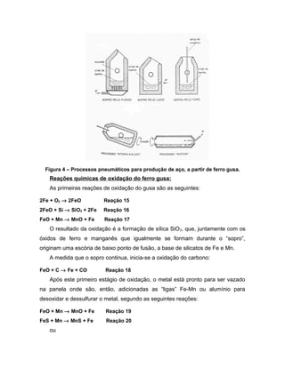 Figura 4 – Processos pneumáticos para produção de aço, a partir de ferro gusa.
Reações químicas de oxidação do ferro gusa:
As primeiras reações de oxidação do gusa são as seguintes:
2Fe + O2 → 2FeO Reação 15
2FeO + Si → SiO2 + 2Fe Reação 16
FeO + Mn → MnO + Fe Reação 17
O resultado da oxidação é a formação de sílica SiO2, que, juntamente com os
óxidos de ferro e manganês que igualmente se formam durante o “sopro”,
originam uma escória de baixo ponto de fusão, a base de silicatos de Fe e Mn.
A medida que o sopro continua, inicia-se a oxidação do carbono:
FeO + C → Fe + CO Reação 18
Após este primeiro estágio de oxidação, o metal está pronto para ser vazado
na panela onde são, então, adicionadas as “ligas” Fe-Mn ou alumínio para
desoxidar e dessulfurar o metal, segundo as seguintes reações:
FeO + Mn → MnO + Fe Reação 19
FeS + Mn → MnS + Fe Reação 20
ou
 