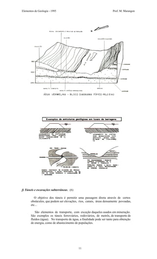 Elementos de Geologia - 1995 Prof. M. Marangon
f) Túneis e escavações subterrâneas. (6)
O objetivo dos túneis é permitir uma passagem direta através de certos
obstáculos, que podem ser elevações, rios, canais, áreas densamente povoadas,
etc...
São elementos de transporte, com exceção daqueles usados em mineração.
São exemplos os túneis ferroviários, rodoviários, de metrôs, de transporte de
fluídos (água). No transporte de água, a finalidade pode ser tanto para obtenção
de energia, como de abastecimento de populações.
11
 
