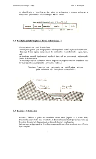 Elementos de Geologia - 1995 Prof. M. Marangon
Na classificação e identificação dos solos ou sedimentos e comum utilizar-se a
nomeclatura apresentada, e oficializada pela ABNT, abaixo:
5.2 - Condições para formação das Rochas Sedimentares (3)
- Presença de rochas (fonte de materiais).
- Presença de agentes que desagregem ou desintegrem as rochas (ação de intemperismo).
- Presença de um agente transportador dos sedimentos recém-formados (água, vento,
etc).
-Acúmulo de material (sedimentos) em local favorável ao processo de sedimentação
(bacias de acumulação).
- Consolidação desses sedimentos através do peso das próprias camadas superiores e/ou
por meio de soluções cimentantes (carbonatos, óxidos ...)
Diagênese: Fenômemo que compreende as modificações sofridas
pelos sedimentos até a formação da rocha definitiva.
5.3 - Exemplos de Formação:
Folhetos - formado a partir de sedimentos muito finos (argilas, ∅ < 0.002 min),
densamente compactados e/ou cimentados. É finamente estratificado (apresenta planos de
deposição de material), fragmentando-se de modo lamelar, em plaquetas.
Indica sempre a decomposição de sedimentos em ambiente calmo, em lagos ou regiões de
água estagnada.
31
 