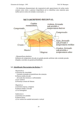 Elementos de Geologia - 1995 Prof. M. Marangon
- Os fenômenos dinamotermais são responsáveis pelo aparecimento de rochas muito
comuns como xistos e gnaisses (importância em se identificar estes materiais para
melhor prever cortes em estradas e escavações...).
- Metamorfismo plutônico:
Influência de temperatura elevada em grande pressão uniforme (não existindo pressão
dirigida), ocorridas em grande profundidade.
6.4 - Identificação Macroscópica das Rochas: (3)
Metamórficas
a) Presença de xistosidade
Estrutura orientada em paralelismo dos minerais
b) Dureza média elevada
(Exceção das micáceas e carbonatadas)
c) Cor variável
d) Presença comum de fraturas
Magmáticas
a) Estrutura maciça, compacta
b) Dureza média a elevada
c) Cor homogênea
Sedimentares
a) Estrutura em camadas
b) Dureza baixa
c) Cor variável no sentido horizontal e vertical
39
 