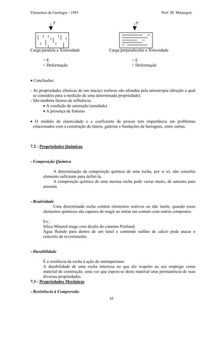 Elementos de Geologia - 1995 Prof. M. Marangon
F F
Carga paralela a Xistosidade Carga perpendicular a Xistosidade
> E < E
< Deformação > Deformação
• Conclusões:
- As propriedades elásticas de um maciço rochoso são afetadas pela anisotropia (direção a qual
se considera para a medição de uma determinada propriedade).
- São também fatores de influência:
• A condição de saturação (umidade)
• A presença de fraturas
• O módulo de elasticidade e o coeficiente de poison tem importância em problemas
relacionados com a construção de túneis, galerias e fundações de barragens, entre outras.
7.2 - Propriedades Químicas
- Composição Química
A determinação da composição química de uma rocha, por si só, não constitui
elemento suficiente para definí-la.
A composição química de uma mesma rocha pode variar muito, de amostra para
amostra.
- Reatividade
Uma determinada rocha contém elementos reativos ou não inerte, quando esses
elementos químicos são capazes de reagir ao entrar em contato com outros compostos.
Ex.:
Sílica Mineral reage com álcalis do cimento Portland.
Água fluindo para dentro de um túnel e contendo sulfato de cálcio pode atacar o
concreto de revestimento.
- Durabilidade
É a resitência da rocha à ação do intemperismo.
A durabilidade de uma rocha interessa no que diz respeito ao seu emprego como
material de construção, uma vez que espera-se deste material uma permanência de suas
diversas propriedades.
7.3 - Propriedades Mecânicas
- Resistência à Compressão
45
 