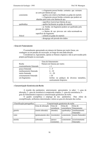 Elementos de Geologia - 1995 Prof. M. Marangon
- o fragmento possui bordas cortantes que resistem
ao corte por lâmina de aço.
consistente - quebra com relativa facilidade ao golpe do martelo
- o fragmento possui bordas cortantes que podem ser
abatidas pelo corte com lâmina de aço
- superfície riscável por lâmina de aço
quebradiça - quebra facilmente ao golpe do martelo
- as bordas do fragmento podem ser quebradas pela
pressão dos dedos
- a lâmina de aço provoca um sulco acentuado na
superfície do fragmento
friável - esfarela ao golpe do martelo
- desagrega sob pressão dos dedos
- Grau de Fraturamento
É normalmente apresentado em número de fraturas por metro linear, em
sondagens ou em paredes de escavação, ao longo de uma dada direção.
Consideram-se, logicamente, apenas as fraturas originais e não as provocadas pela
própria perfuração ou escavação.
Grau de fraturamento
Rocha Número de fraturas por metro
ocasionalmente fraturada < 1
pouco fraturada 1 - 5
medianamente fraturada 6 - 10
muito fraturada 11 - 20
extremamente fraturada > 20
em fragmentos torrões ou pedaços de diversos tamanhos,
caoticamente dispostos
- Caracterização Geotécnica da Rocha
A reunião dos parâmetros anteriormente apresentados (a saber: 1 - grau de
alteração; 2 - grau de resistência à compressão simples; 3 - grau de consistência; 4 -
grau de fraturamento) expressa a caracterização geotécnica da rocha.
O quadro exemplifica o emprego de tais parâmetros. Para efeito da
exemplificação, atribuímos determinados valores ao grau de alteração das rochas.
Classificação petrográfica Caracterização geotécnica da rocha
Grau de alteração Grau de
resistência
Grau de
consistência
Grau de
fraturamento
granito (muito alterado) (brando) (quebradiço
)
(medianamente
fraturado)
xisto (praticamente são) (resistente) (consistente
)
(muito fraturado)
arenito (alterado) (pouco
resistente)
(consistente
)
(ocasionamente
fraturado)
50
 