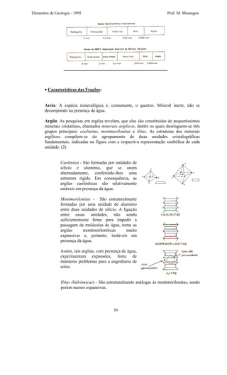 Elementos de Geologia - 1995 Prof. M. Marangon
• Características das Frações:
Areia: A espécie mineralógica é, comumente, o quartzo. Mineral inerte, não se
decompondo na presença da água.
Argila: As pesquisas em argilas revelam, que elas são constituídas de pequeníssimos
minerais cristalinos, chamados minerais argílicos, dentre os quais destinguem-se três
grupos principais: caolinitas, montmorilonitas e ilitas. As estruturas dos minerais
argílicos compõem-se do agrupamento de duas unidades cristalográficas
fundamentais, indicadas na figura com a respectiva representação simbólica de cada
unidade. (2)
Caolinitas - São formadas por unidades de
silício e alumínio, que se unem
alternadamente, conferindo-lhes uma
estrutura rígida. Em consequência, as
argilas caoliníticas são relativamente
estáveis em presença da água.
Montmorilonitas - São estruturalmente
formadas por uma unidade de alumínio
entre duas unidades de silício. A ligação
entre essas unidades, não sendo
suficientemente firme para impedir a
passagem de moléculas de água, torna as
argilas montmoriloníticas muito
expansivas e, portanto, instáveis em
presença da água.
Assim, tais argilas, com presença de água,
experimentam expansões, fonte de
inúmeros problemas para a engenharia de
solos.
Ilitas (hidrômicas) - São estruturalmente análogas às montmorilonitas, sendo
porém menos expansivas.
59
 