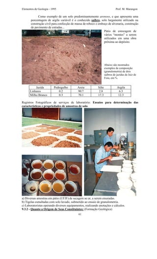 Elementos de Geologia - 1995 Prof. M. Marangon
Como exemplo de um solo predominantemente arenoso, e que apresenta uma
porcentagem de argila variável é o conhecido saibro, solo largamente utilizado na
construção civil para confecção de massa de reboco e emboço de alvenaria, construção
de pavimento de estradas...
Pátio de estocagem de
vários “montes” a serem
utilizados em uma obra
próxima ao depósito.
Abaixo são mostrados
exemplos de composição
(granulometria) de dois
saibros de jazidas de Juiz de
Fora, em %.
Jazida Pedregulho Areia Silte Argila
Linhares 0.2 90.7 2.8 6.3
Milho Branco 0.3 70.1 17.3 12.3
Registros Fotográficos de serviços de laboratório: Ensaios para determinação das
características e propriedades de amostras de solo.
a) Diversas amostras em pátio (UFJF) de secagem ao ar, a serem ensaiadas.
b) Tigelas esmaltadas com solo lavado, submetido ao ensaio de granulometria.
c) Laboratoristas operando diversos equipamentos, realizando anotações e cálculos.
9.3.2 - Quanto a Origem de Seus Constituintes: (Formação Geológica)
61
 