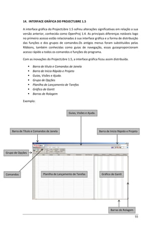 55
14. INTERFACE GRÁFICA DO PROJECTLIBRE 1.5
A interface gráfica do ProjectLibre 1.5 sofreu alterações significativas em relação a sua
versão anterior, conhecida como OpenProj 1.4. As principais diferenças notáveis logo
no primeiro acesso estão relacionadas à sua interface gráfica e a forma de distribuição
das funções e dos grupos de comandos.Os antigos menus foram substituídos pelas
Ribbons, também conhecidas como guias de navegação, essas guiasproporcionam
acesso rápido a todos os comandos e funções do programa.
Com as inovações do ProjectLibre 1.5, a interface gráfica ficou assim distribuída.
 Barra de título e Comandos de Janela
 Barra de Início Rápido e Projeto
 Guias, Visões e Ajuda.
 Grupo de Opções
 Planilha de Lançamento de Tarefas
 Gráfico de Gantt
 Barras de Rolagem
Exemplo:
Barra de Título e Comandos de Janela
Gráfico de GanttPlanilha de Lançamento de Tarefas
Grupo de Opções
Barra de Início Rápido e Projeto
Guias, Visões e Ajuda.
Barras de Rolagem
Comandos
 