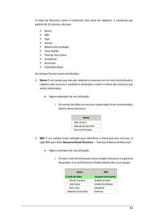 84
A visão de Recursos como é conhecido este local de cadastro, é composta por
padrão de 10 colunas, são elas:
 Nome
 RBS
 Tipo
 Iniciais
 Máxima de Unidades
 Taxa Padrão
 Taxa de Hora Extra
 Custo/Uso
 Acumular
 Calendário Base
Os campos ficaram assim distribuídos:
1. Nome:É um campo que tem por objetivo armazenar em um local centralizado o
cadastro dos recursos e também é destinado a inserir o nome dos recursos que
serão cadastrados.
Alguns exemplos de sua utilização:
i. Os nomes de todos os recursos cadastrados ficam armazenados
dentro dessa estrutura.
2. RBS: É um campo muito utilizado para identificar a hierarquia dos recursos. A
sigla RBS quer dizer Resource Break Structure – “Estrutura Básica de Recursos”.
Alguns exemplos de sua utilização:
i. O maior nível de hierarquia nessa simples estrutura é o gerente
de projeto. E os profissionais listados abaixo são a sua equipe.
 