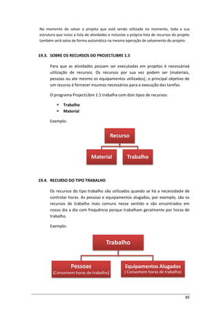89
No momento de salvar o projeto que está sendo utilizada no momento, toda a sua
estrutura que inclui a lista de atividades e inclusive a própria lista de recursos do projeto
também será salva de forma automática na mesma operação de salvamento do projeto.
19.3. SOBRE OS RECURSOS DO PROJECTLIBRE 1.5
Para que as atividades possam ser executadas em projetos é necessáriaà
utilização de recursos. Os recursos por sua vez podem ser (materiais,
pessoas ou ate mesmo os equipamentos utilizados), o principal objetivo de
um recurso é fornecer insumos necessários para a execução das tarefas.
O programa ProjectLibre 1.5 trabalha com dois tipos de recursos:
 Trabalho
 Material
Exemplo:
19.4. RECURSO DO TIPO TRABALHO
Os recursos do tipo trabalho são utilizados quando se há a necessidade de
controlar horas. As pessoas e equipamentos alugados, por exemplo, são os
recursos de trabalho mais comuns nesse sentido e são encontrados em
nosso dia a dia com frequência porque trabalham geralmente por horas de
trabalho.
Exemplo:
Recurso
Material Trabalho
Trabalho
Pessoas
(Consomem horas de trabalho)
Equipamentos Alugados
( Consomem horas de trabalho)
 