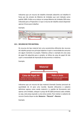 90
Indicamos que um recurso de trabalho chamado Joãozinho vai trabalhar 8
horas por dia através do Máximo de Unidades que será indicada como
padrão 100%. Então se eu colocar no campo Máximo de Unidades 50% estou
indicando para o ProjecLibre 1.5 que o recurso de trabalho estará disponível
apenas 4 horas para trabalhar.
Exemplo:
19.5. RECURSO DO TIPO MATERIAL
Os recursos do tipo material tem uma característica diferente dos recursos
de trabalho porque seu principal objetivo é suprir a necessidade de consumo
em algum momento no projeto. Podemos utilizar o exemplo de uma caixa
de papel A4 adquirida para o projeto, às folhas da caixa de papel A4 vão
suprir a necessidade de impressão de documentos e relatórios.
Exemplo:
Indicamos que um recurso do tipo material chamado Canetas precisará da
quantidade de 12 para uma reunião. Quando efetuamos o cadastro
definimos apenas como sendo material e o padrão de ferramenta será
apenas uma Unidade, coloquei o preço de R$ 0,80 (centavos) cada unidade,
ou seja, este preço equivale a uma única caneta. Para realizar o cadastro do
recurso Caneta clique na aba: Resource – “Recurso” – Recurso.
Exemplo:
Material
Caixa de Papel A4
(Supre o consumo de folhas para a
impressão de relatórios e documentos)
Pedra e Areia
( Supre o consumo de materiais para
uma construção)
 