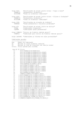 16
Grupo ELU1 "Verificações de estado limite último - Vigas e lajes"
PERMACID "Permanentes, Acidentais"
ACIDCOMB "Todas as acidentais combinadas"
Grupo ELU2 "Verificações de estado limite último - Pilares e fundações"
PERMACID "Permanentes, Acidentais"
ACIDCOMB "Todas as acidentais combinadas"
Grupo FOGO "Verificações em situação de incêndio"
PERMVAR "Todas permanentes e variáveis ponderadas"
Grupo ELS "Verificações de estado limite de serviço"
CFREQ "Combinações frequentes"
CQPERM "Combinações quase permanentes"
Grupo COMBFLU "Cálculo de fluência (método geral)"
COMBFLU "Combinação para cálculo da fluência (método geral)"
Grupo LAJEPRO "Combinações p/ flechas em lajes protendidas"
Combinações geradas
-------------------
Num Número da combinação
AC Marcado se carga acidental reduzida
VT Marcado se viga de transição com inércia normal
Título Título gerado pelo sistema
Num AC VT Título
13 ELU1/PERMACID/PP+PERM+ACID
14 ELU1/ACIDCOMB/PP+PERM+ACID+0.6VENT1
15 ELU1/ACIDCOMB/PP+PERM+ACID+0.6VENT2
16 ELU1/ACIDCOMB/PP+PERM+ACID+0.6VENT3
17 ELU1/ACIDCOMB/PP+PERM+ACID+0.6VENT4
18 ELU1/ACIDCOMB/PP+PERM+0.8ACID+VENT1
19 ELU1/ACIDCOMB/PP+PERM+0.8ACID+VENT2
20 ELU1/ACIDCOMB/PP+PERM+0.8ACID+VENT3
21 ELU1/ACIDCOMB/PP+PERM+0.8ACID+VENT4
22 FOGO/PERMVAR/PP+PERM+0.6ACID
23 ELS/CFREQ/PP+PERM+0.7ACID
24 ELS/CFREQ/PP+PERM+0.6ACID+0.3VENT1
25 ELS/CFREQ/PP+PERM+0.6ACID+0.3VENT2
26 ELS/CFREQ/PP+PERM+0.6ACID+0.3VENT3
27 ELS/CFREQ/PP+PERM+0.6ACID+0.3VENT4
28 ELS/CQPERM/PP+PERM+0.6ACID
29 COMBFLU/COMBFLU/PP+PERM+0.6ACID
30 X ELU1/PERMACID/PP_V+PERM_V+ACID_V
31 X ELU1/ACIDCOMB/PP_V+PERM_V+ACID_V+0.6VENT1
32 X ELU1/ACIDCOMB/PP_V+PERM_V+ACID_V+0.6VENT2
33 X ELU1/ACIDCOMB/PP_V+PERM_V+ACID_V+0.6VENT3
34 X ELU1/ACIDCOMB/PP_V+PERM_V+ACID_V+0.6VENT4
35 X ELU1/ACIDCOMB/PP_V+PERM_V+0.8ACID_V+VENT1
36 X ELU1/ACIDCOMB/PP_V+PERM_V+0.8ACID_V+VENT2
37 X ELU1/ACIDCOMB/PP_V+PERM_V+0.8ACID_V+VENT3
38 X ELU1/ACIDCOMB/PP_V+PERM_V+0.8ACID_V+VENT4
39 X FOGO/PERMVAR/PP_V+PERM_V+0.6ACID_V
40 X ELS/CFREQ/PP_V+PERM_V+0.7ACID_V
41 X ELS/CFREQ/PP_V+PERM_V+0.6ACID_V+0.3VENT1
42 X ELS/CFREQ/PP_V+PERM_V+0.6ACID_V+0.3VENT2
43 X ELS/CFREQ/PP_V+PERM_V+0.6ACID_V+0.3VENT3
44 X ELS/CFREQ/PP_V+PERM_V+0.6ACID_V+0.3VENT4
45 X ELS/CQPERM/PP_V+PERM_V+0.6ACID_V
46 X COMBFLU/COMBFLU/PP_V+PERM_V+0.6ACID_V
 