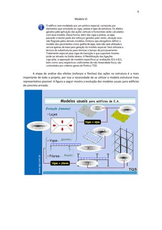 6
Modelo VI
A etapa de análise dos efeitos (esforços e flechas) das ações na estrutura é a mais
importante de todo o projeto, por isso a necessidade de se utilizar o modelo estrutural mais
representativo possível. A figura a seguir mostra a evolução dos modelos usuais para edifícios
de concreto armado.
 
