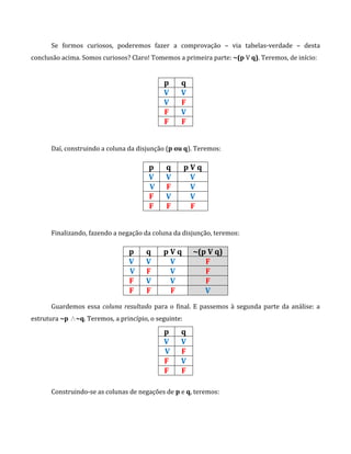 Se formos curiosos, poderemos fazer a comprovação – via tabelas-verdade – desta
conclusão acima. Somos curiosos? Claro! Tomemos a primeira parte: ~(p V q). Teremos, de início:
p q
V V
V F
F V
F F
Daí, construindo a coluna da disjunção (p ou q). Teremos:
p q p V q
V V V
V F V
F V V
F F F
Finalizando, fazendo a negação da coluna da disjunção, teremos:
p q p V q ~(p V q)
V V V F
V F V F
F V V F
F F F V
Guardemos essa coluna resultado para o final. E passemos à segunda parte da análise: a
estrutura ~p ∧~q. Teremos, a princípio, o seguinte:
p q
V V
V F
F V
F F
Construindo-se as colunas de negações de p e q, teremos:
 