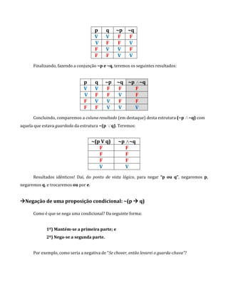 p q ~p ~q
V V F F
V F F V
F V V F
F F V V
Finalizando, fazendo a conjunção ~p e ~q, teremos os seguintes resultados:
p q ~p ~q ~p ∧~q
V V F F F
V F F V F
F V V F F
F F V V V
Concluindo, comparemos a coluna resultado (em destaque) desta estrutura (~p ∧~q) com
aquela que estava guardada da estrutura ~(p ∨q). Teremos:
~(p V q) ~p ∧~q
F F
F F
F F
V V
Resultados idênticos! Daí, do ponto de vista lógico, para negar “p ou q”, negaremos p,
negaremos q, e trocaremos ou por e.
Negação de uma proposição condicional: ~(p  q)
Como é que se nega uma condicional? Da seguinte forma:
1º) Mantém-se a primeira parte; e
2º) Nega-se a segunda parte.
Por exemplo, como seria a negativa de “Se chover, então levarei o guarda-chuva”?
 
