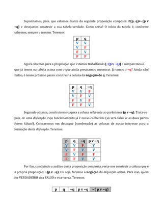 Suponhamos, pois, que estamos diante da seguinte proposição composta: P(p, q)=~(p v
~q) e desejamos construir a sua tabela-verdade. Como seria? O início da tabela é, conforme
sabemos, sempre o mesmo. Teremos:
p q
V V
V F
F V
F F
Agora olhemos para a proposição que estamos trabalhando [~(p v ~q)] e comparemos o
que já temos na tabela acima com o que ainda precisamos encontrar. Já temos o ~q? Ainda não!
Então, é nosso próximo passo: construir a coluna da negação de q. Teremos:
p q ~q
V V F
V F V
F V F
F F V
Seguindo adiante, construiremos agora a coluna referente ao parênteses (p v ~q). Trata-se
pois, de uma disjunção, cujo funcionamento já é nosso conhecido (só será falsa se as duas partes
forem falsas!). Colocaremos em destaque (sombreado) as colunas de nosso interesse para a
formação desta disjunção. Teremos:
p q ~q p v ~q
V V F V
V F V V
F V F F
F F V V
Por fim, concluindo a análise desta proposição composta, resta-nos construir a coluna que é
a própria proposição: ~(p v ~q). Ou seja, faremos a negação da disjunção acima. Para isso, quem
for VERDADEIRO vira FALSO e vice-versa. Teremos:
p q ~q p v ~q ~( p v ~q)
 