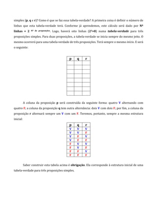 simples (p, q e r)? Como é que se faz essa tabela-verdade? A primeira coisa é definir o número de
linhas que esta tabela-verdade terá. Conforme já aprendemos, este cálculo será dado por Nº
linhas = 2 Nº de proposições. Logo, haverá oito linhas (23=8) numa tabela-verdade para três
proposições simples. Para duas proposições, a tabela-verdade se inicia sempre do mesmo jeito. O
mesmo ocorrerá para uma tabela-verdade de três proposições. Terá sempre o mesmo início. E será
o seguinte:
p q r
A coluna da proposição p será construída da seguinte forma: quatro V alternando com
quatro F; a coluna da proposição q tem outra alternância: dois V com dois F; por fim, a coluna da
proposição r alternará sempre um V com um F. Teremos, portanto, sempre a mesma estrutura
inicial:
p q r
V V V
V V F
V F V
V F F
F V V
F V F
F F V
F F F
Saber construir esta tabela acima é obrigação. Ela corresponde à estrutura inicial de uma
tabela-verdade para três proposições simples.
 